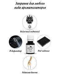 Композиция парфюмерная "Aroma Bar" Zielinski&Black pepper