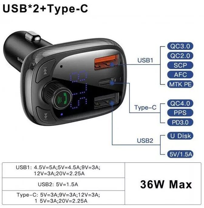 Автомобильный FM модулятор "Baseus", 2 USB, Type-C